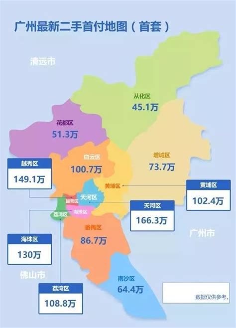 广州首付地图曝光：50万的上车机会在哪里！_房产资讯_房天下