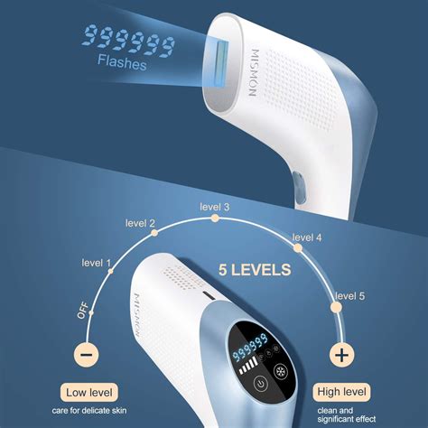 Buy మహిళలు మరియు పురుషుల కోసం లేజర్ హెయిర్ రిమూవల్, ఐపిఎల్ పర్మనెంట్ ...