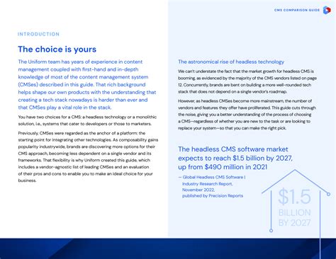 Image result for CMS Comparison Chart