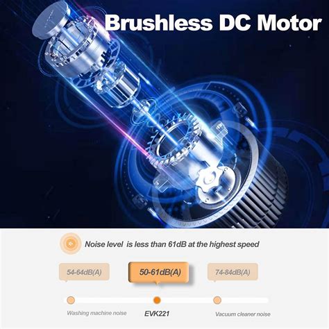 Buy Insert 30inch Range Hood with 800CFM, DC Motor, EVERKITCH, Built in ...