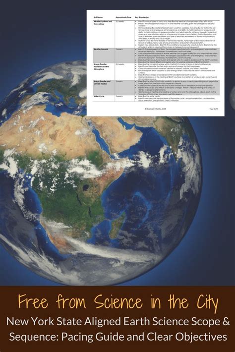 Science Course 的图像结果