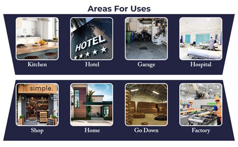 Strong Wave® Ultrasonic Sound Rat and Rodent Pest Repellent Machine use ...