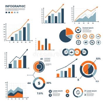 Image result for Examples of Different Types of Graphs