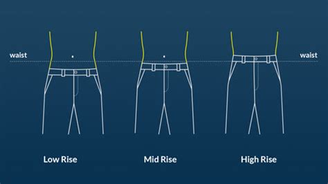 Find Your Perfect Fit