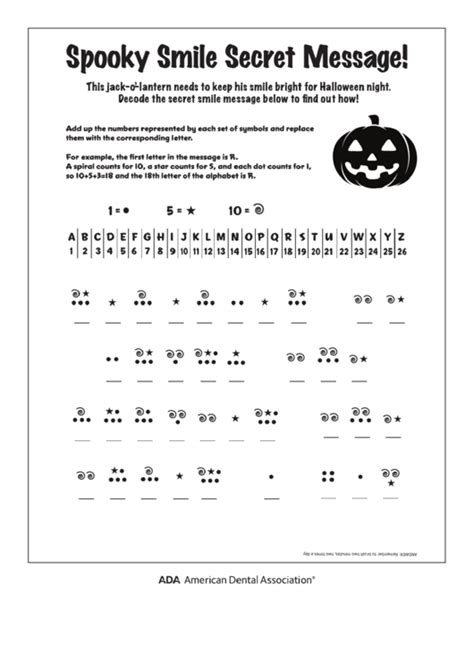 Image result for Symbol Message Decoder