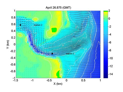 Delft3d Modeling 的图像结果
