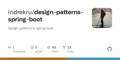 Image result for Design Pattern in Spring Boot PDF