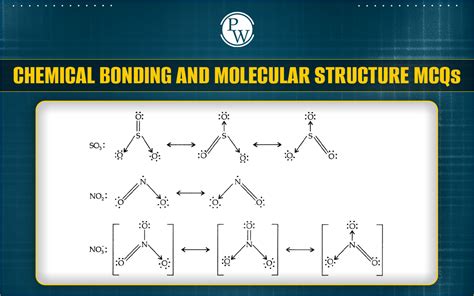 Chemical Bonding And Molecular Structure MCQs For NEET Chemistry