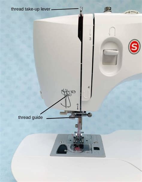 Image result for Sewing Machine Thread Guide Attachment
