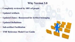 Image result for eTMF Planner DIA Reference Model