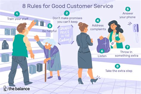 Customer Service là gì? 5 Giải pháp tối ưu dịch vụ khách hàng - Sapo - Gen Z - Cập nhật Kiến ...