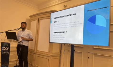 Centre For Innovation | IIT Madras