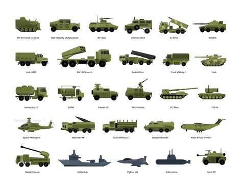Premium Vector | Military Vehicles Vector Illustrations Set