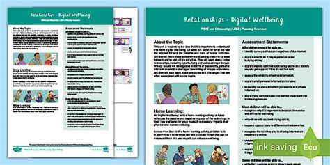 PSHE: LKS2 Digital Wellbeing - Planning Overview