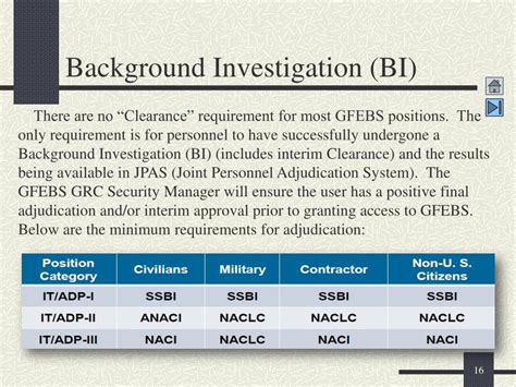 LMS Army Learning Management System 的图像结果
