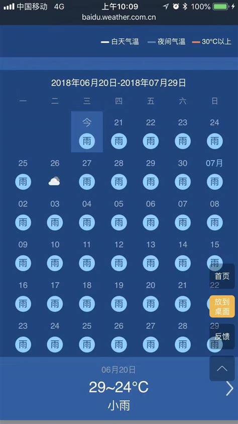 天气预报：纳尼？重庆未来40天39天都有雨？_新浪重庆_新浪网