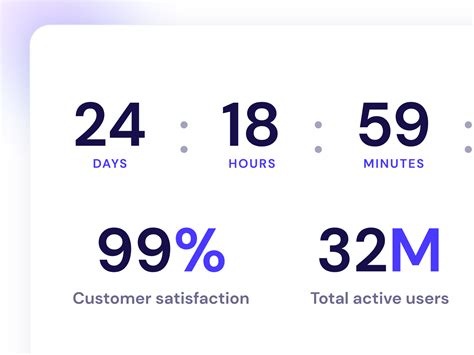 Image result for Web Flow Count Up Animation