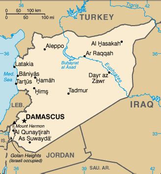 Misr davlatining tashqi siyosati 🇪🇬🇪🇬🇪🇬 — Teletype