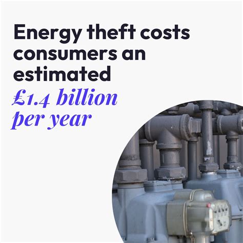 Image result for Retail Energy Code