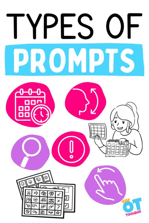 Image result for Positional Prompting