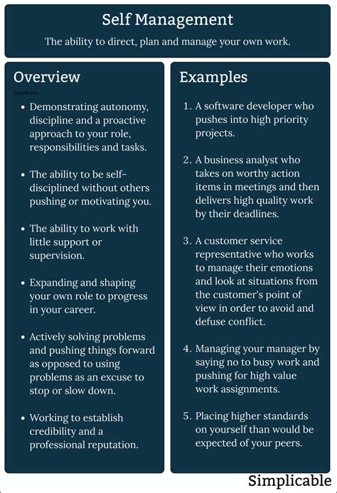 16 Examples of Self Management - Simplicable