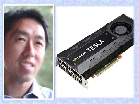 Deep Learning History 的图像结果