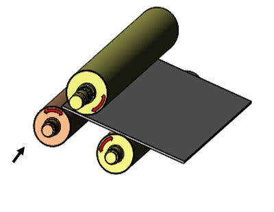 Three Roll linear Axis - Without pre bending / Pre pinching