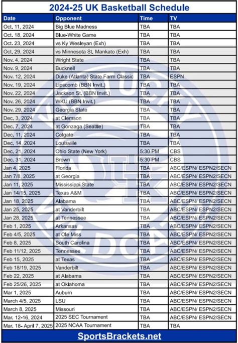Printable 2024-25 UK Basketball Schedule; TV Broadcasts and More ...