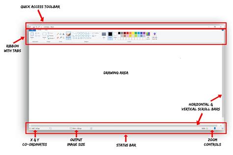 Image result for Basic Symbol by Using MS Paint