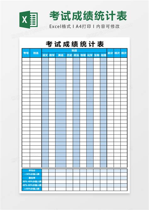 考试成绩统计表表格Excel模板下载_熊猫办公