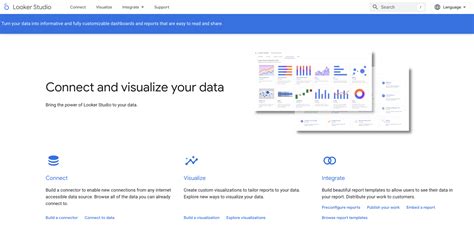 Image result for Ai Data Visualization Tools