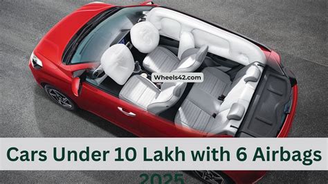Maruti Suzuki XL6 Dimensions 2025 Length, Width, Height, Ground Clearance In MM, CM, & Feet