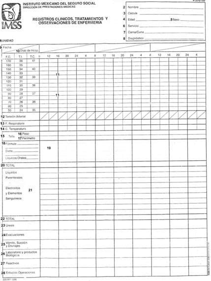 ENFERMERIA 4 K | Enfermeria, Tratamientos, Imss