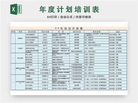 如何制定新入职员工的培训计划？ - 知乎