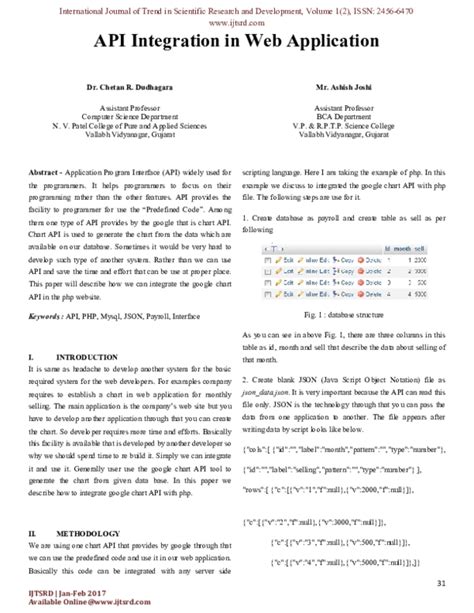 Image result for Web API Technology Abstract