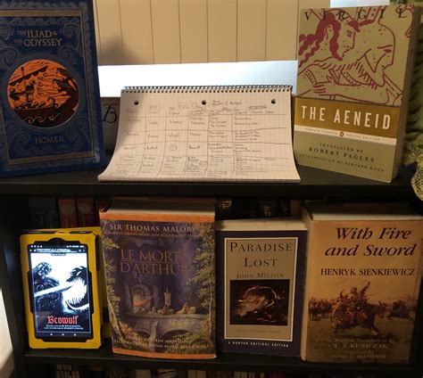 Basic Epic Chart Layout 的图像结果