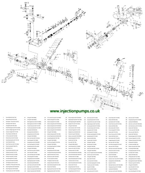 Rezultat imagine pentru Diesel Exploded