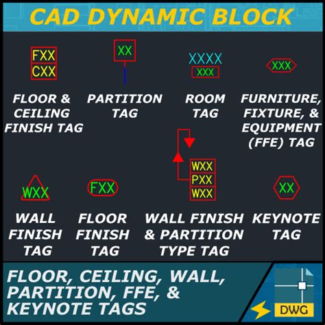 Image result for CAD Section Symbol Dynamic Block