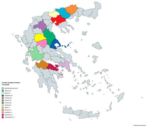 A Cross-Sectional Epizootiological Study and Risk Assessment of Foot ...