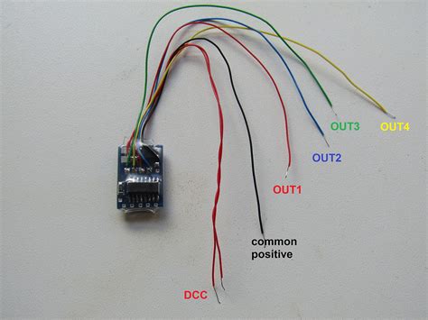 DCC Decoder Reader 的图像结果