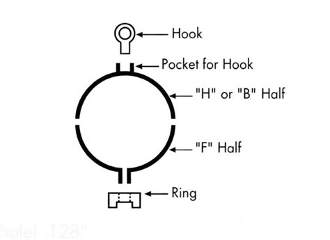 Image result for Firework Shell Made