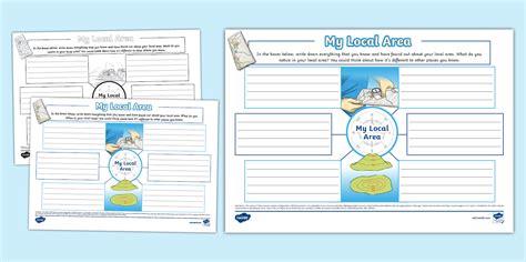 My Local Area Map Activity 的图像结果