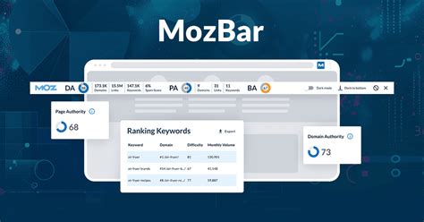 Help Guide for the Free MozBar Browser Extension
