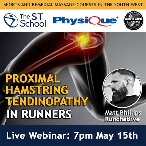 Physique Management Co Ltd on LinkedIn: Hamstring Tendinopathy and ...