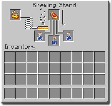 Image result for Compression Spring 12X12mm