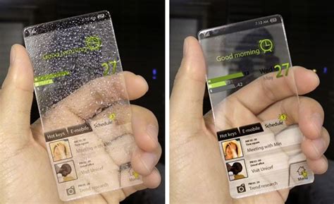 45 Cool Future Inventions: Sci-Fi, Prediction, Reality? - INVENTgen