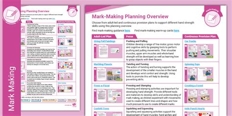 Fine Motor Skills Planning Overview: Mark Making | Twinkl