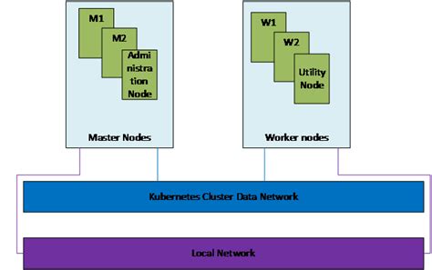 ESDS – Sovereign, End-to-End AI Infra Provider