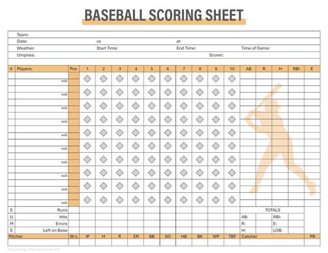 Baseball Box Score Sheet 的图像结果