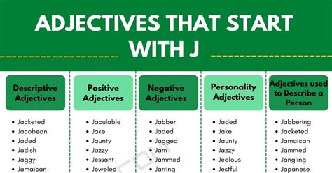 145 Adjectives that Start with J (J Adjectives in English) • 7ESL